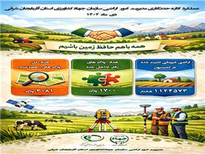 ثبیت مالکیتها با شتابی بیسابقه در استان آذربایجان شرقی