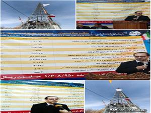 بهره برداري از 59 پروژه ارتباطي و مخابراتي با اعتباري بالغ بر 1600 ميليارد تومان در مازندران