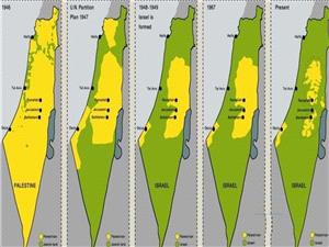 طرح تل آویو برای الحاق کرانه باختری و نابودی راه حل دو کشوری