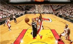 نتايج ليگ بسکتبال NBA