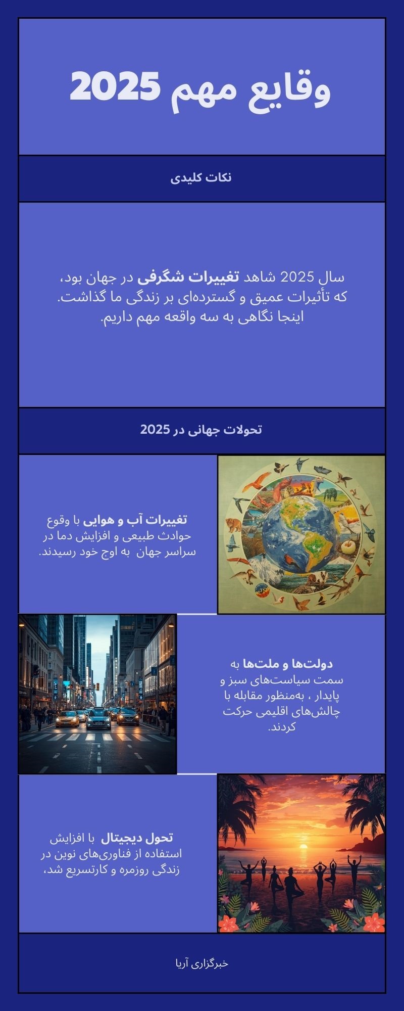 نکات کلیدی سال 2025