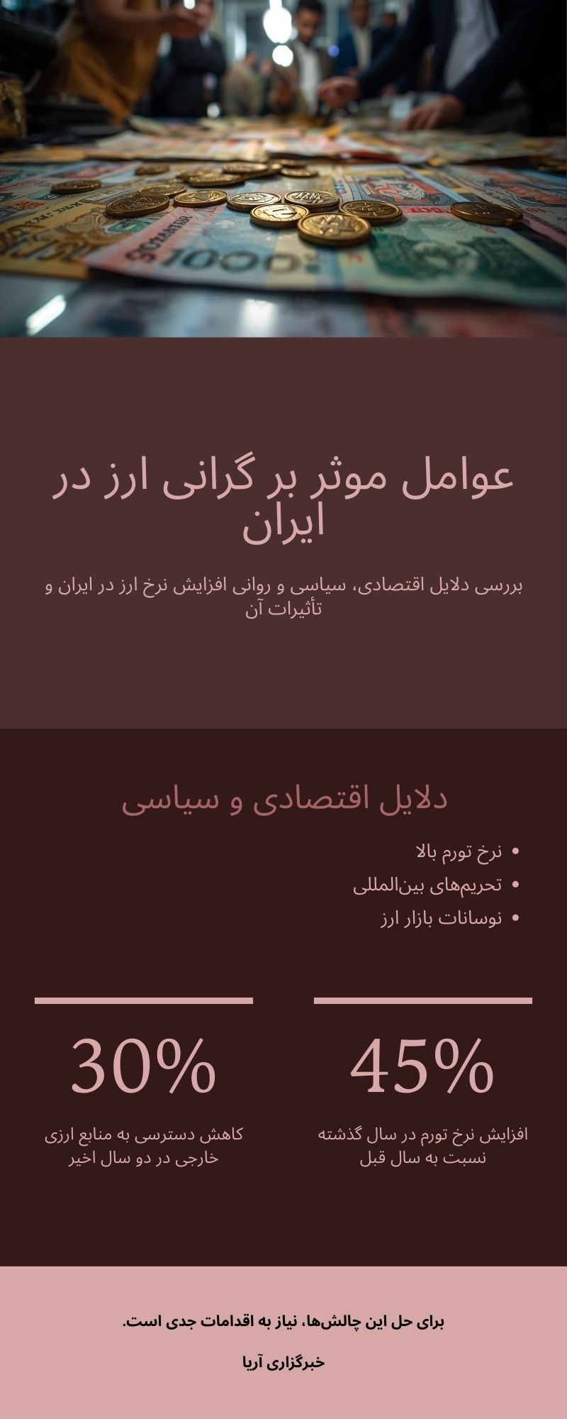 عوامل موثر بر گرانی ارز در ایران