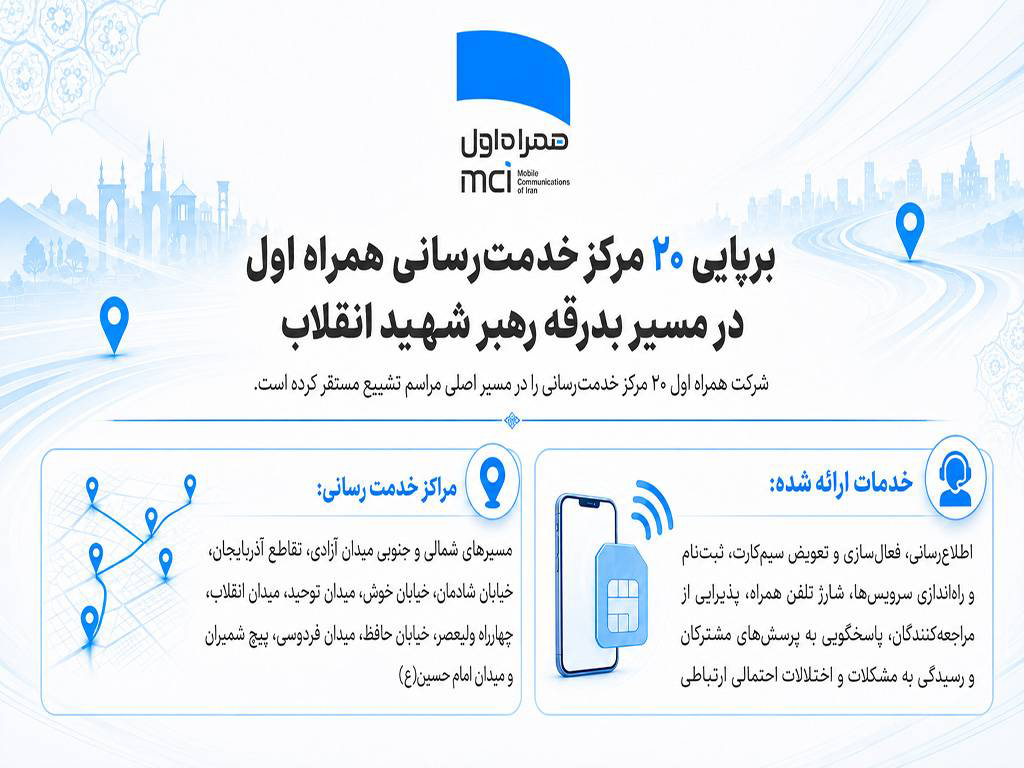برپایی 20 مرکز خدمت‌رسانی همراه اول در مسیر بدرقه رهبر شهید انقلاب