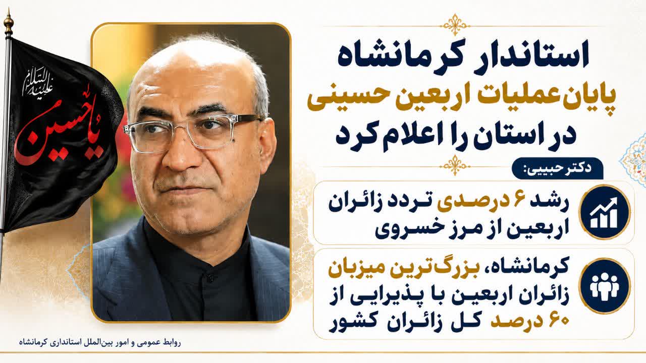 استاندار کرمانشاه پايان عمليات اربعين حسيني در استان را اعلام کرد