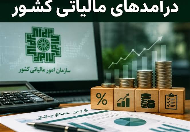 از رشد 46 درصدی درآمدها تا افزایش 153 درصدی استرداد مالیات
