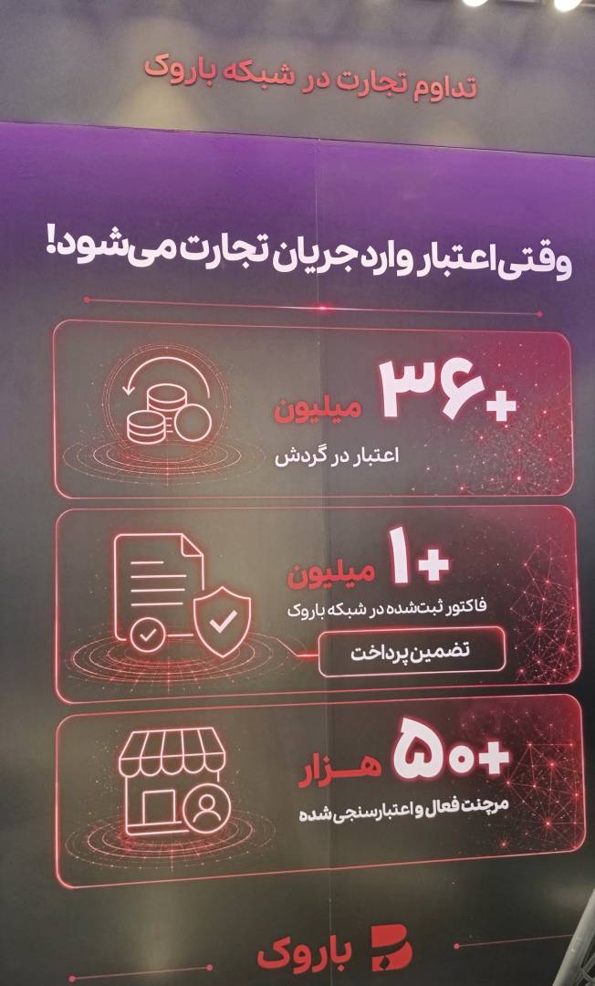 تسهیل تأمین مالی و تقویت قدرت خرید در زنجیره توزیع کالا