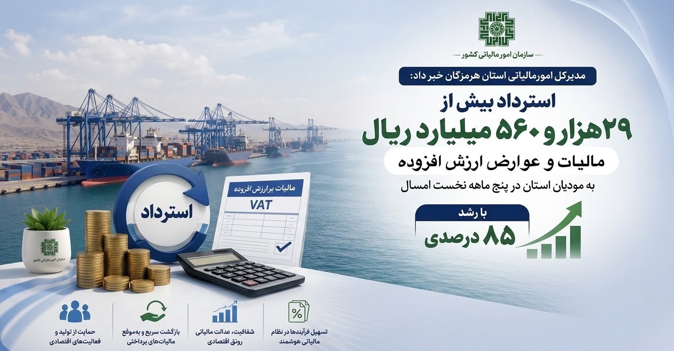 رشد 85 درصدی استرداد مالیات در هرمزگان در راستای حمایت از تولید و تقویت صادرات