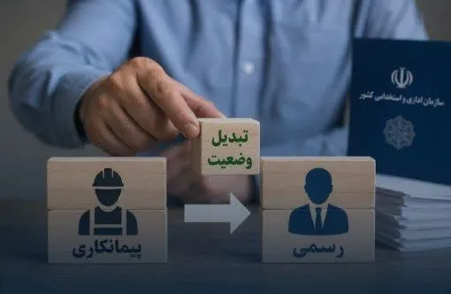تبدیل وضعیت 290 نیروی برونسپار آبفای کرمانشاه