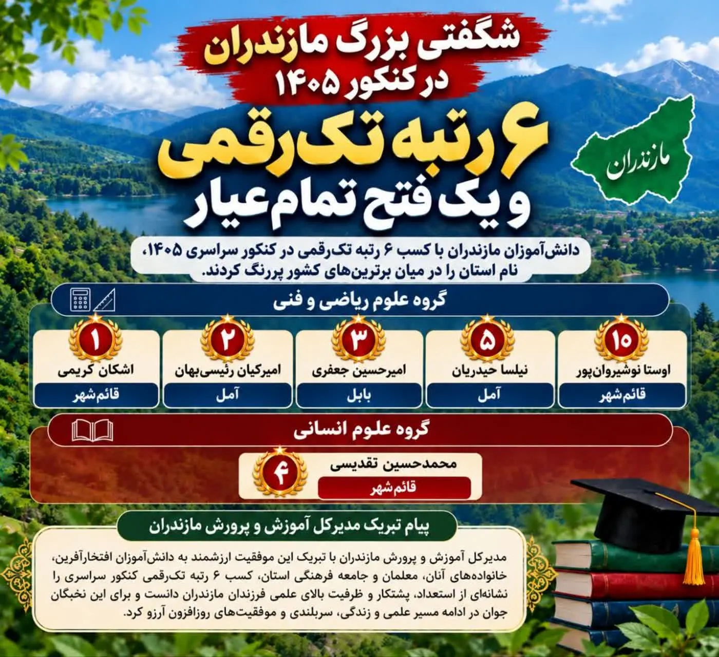 شگفتی بزرگ مازندران در کنکور 1405؛ 6 رتبه تک‌رقمی و یک فتح تمام‌عیار