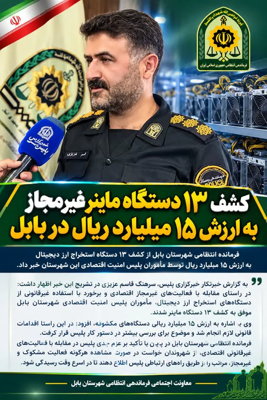 کشف 13 دستگاه ماینر غیرمجاز به ارزش 15 میلیارد ریال در بابل