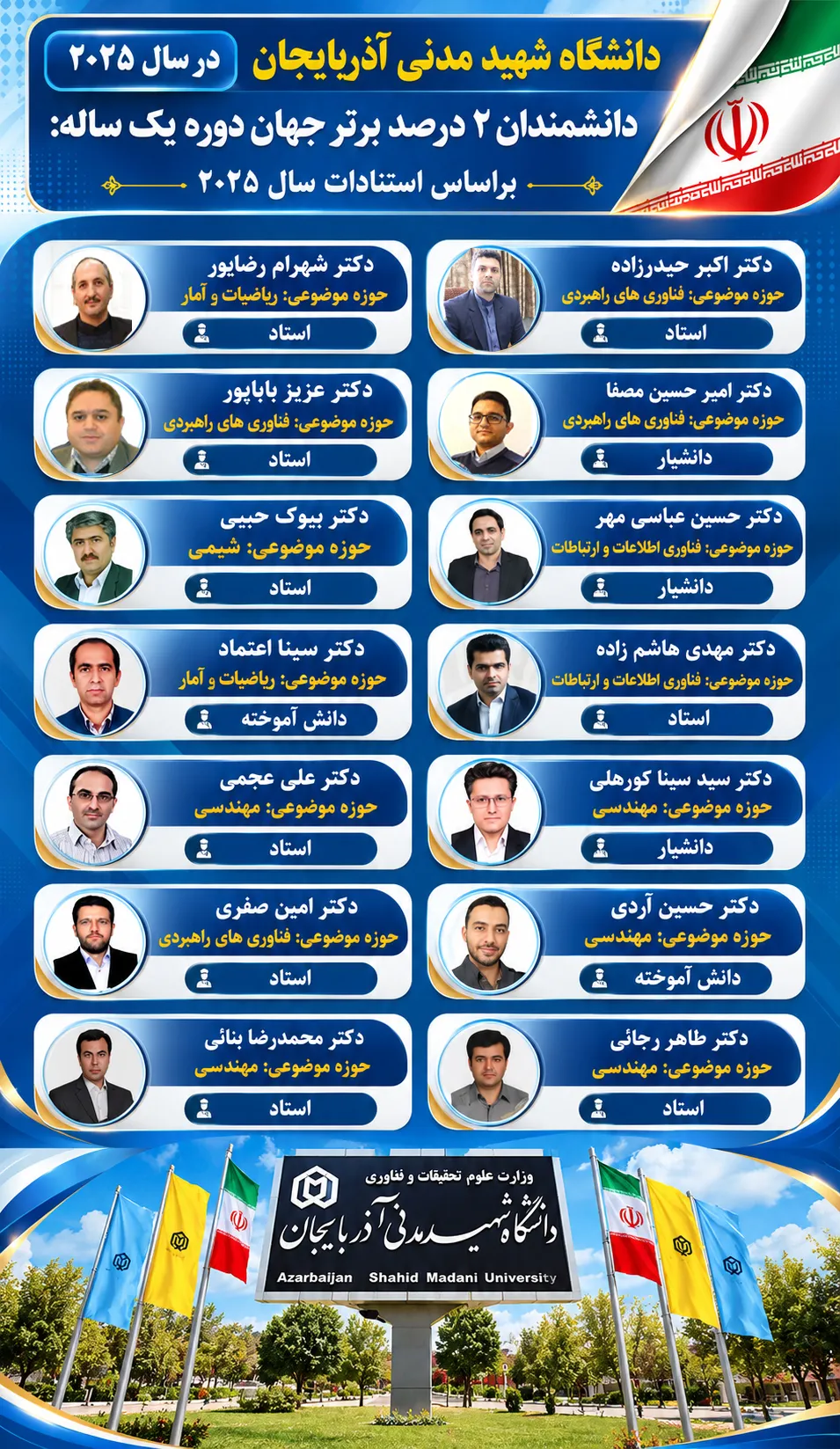 درخشش 16 پژوهشگر دانشگاه شهید مدنی آذربایجان در جمع دانشمندان دو درصد برتر جهان