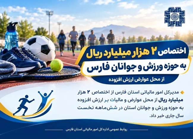 اختصاص 2 هزار میلیارد ریال به حوزه ورزش و جوانان فارس از محل عوارض و مالیات ارزش افزوده