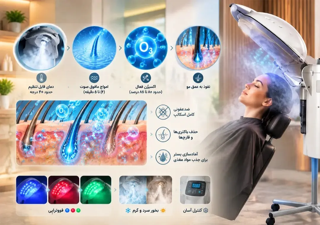 دستگاه مایکرومیست اوزون تراپی و ترمیم مو + قیمت 1405