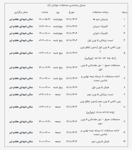 خبرگزاری آریا