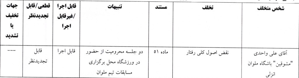 خبرگزاری آریا