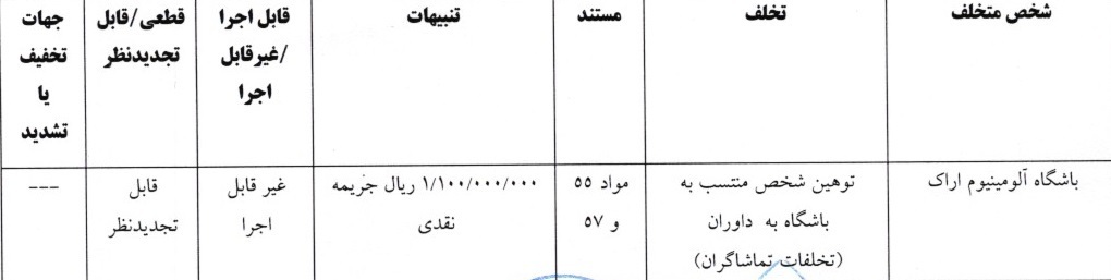 خبرگزاری آریا
