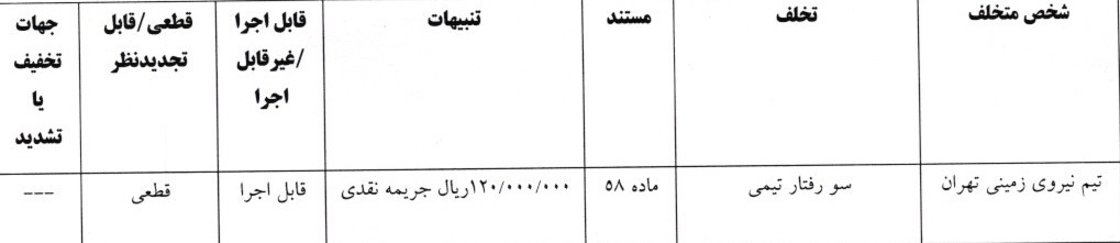 خبرگزاری آریا