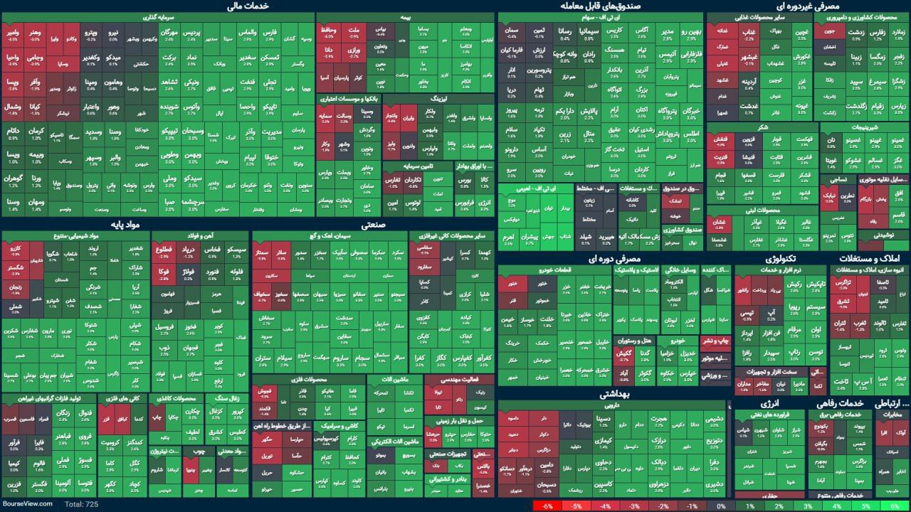 خبرگزاری آریا