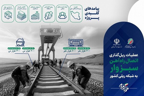تا ساعاتي ديگر؛ آغاز عمليات ريل‌گذاري اتصال راه‌آهن سبزوار به شبکه ريلي کشور