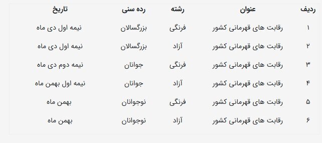 اعلام زمان‌بندي مسابقات قهرماني کشور کشتي آزاد و فرنگي