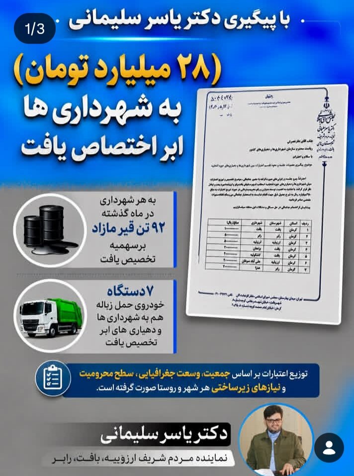 28 ميليارد تومان اعتبار به شهرداري هاي حوزه انتخابيه رابر اختصاص يافت