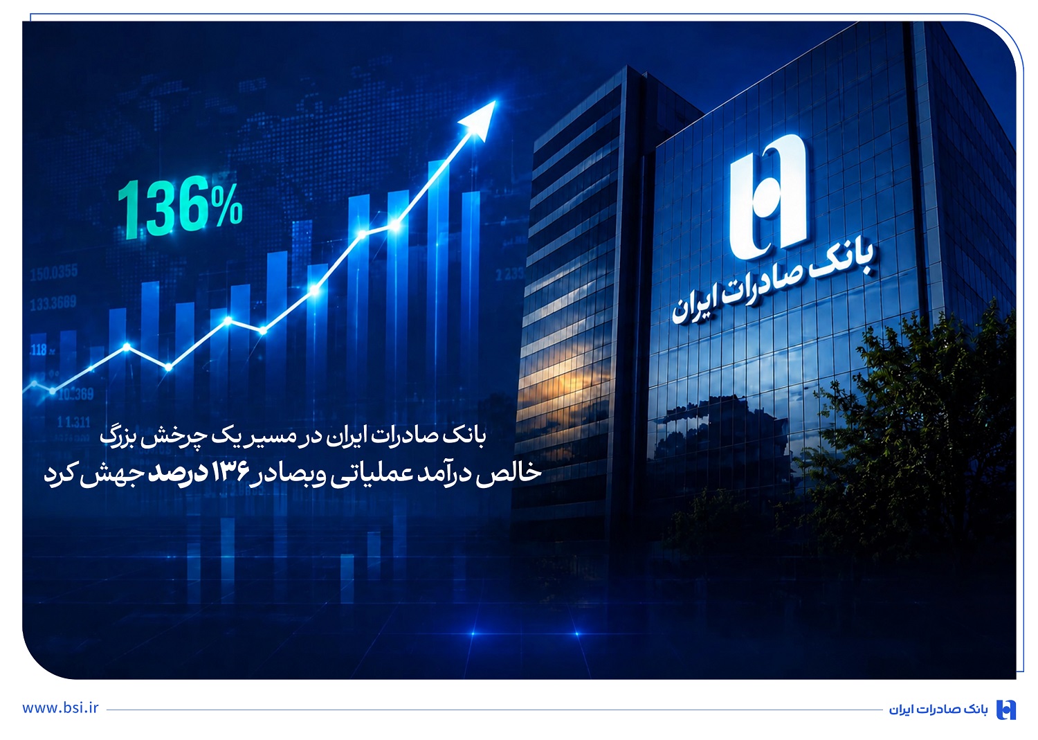 خالص درآمد عملیاتی وبصادر 136 درصد جهش کرد