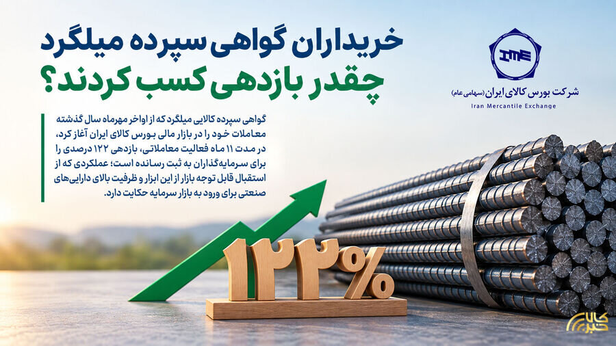 بازده 122 درصدی خریداران گواهی سپرده میلگرد