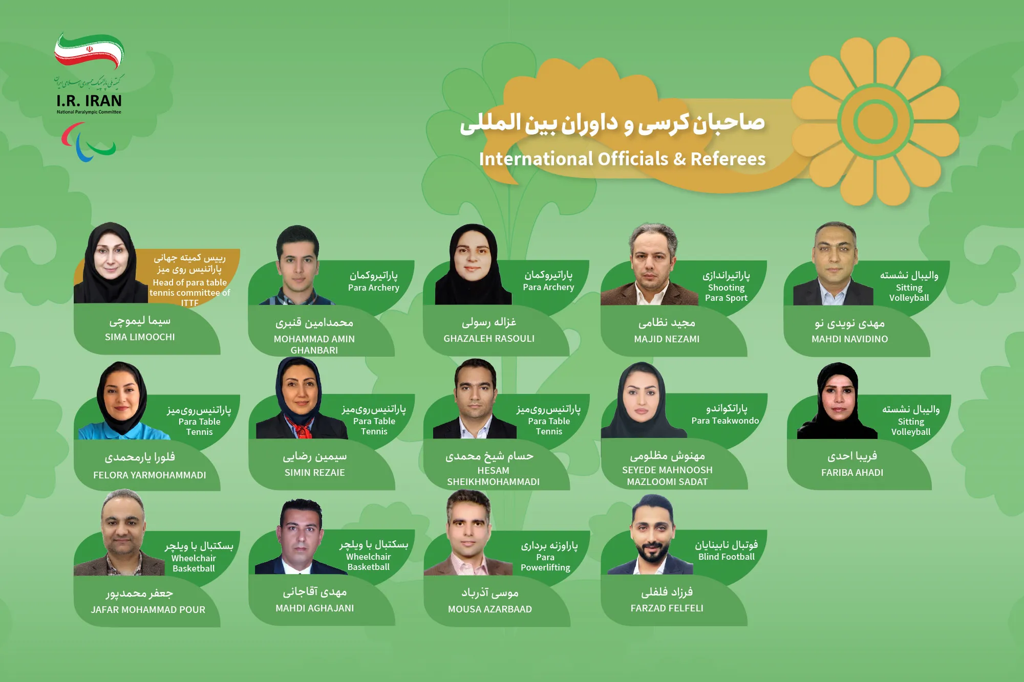 معرفی صاحبان کرسی و داوران بین المللی ایرانی حاضر در بازی‌های پاراآسیایی ناگویا