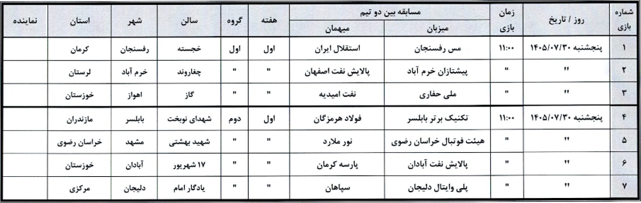 برنامه مسابقات هفته اول تا سوم لیگ برتر فوتسال بانوان