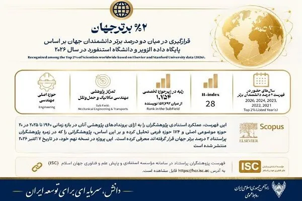 مدیرعامل راه‌آهن در جمع پژوهشگران اثرگذار جهان قرار گرفت
