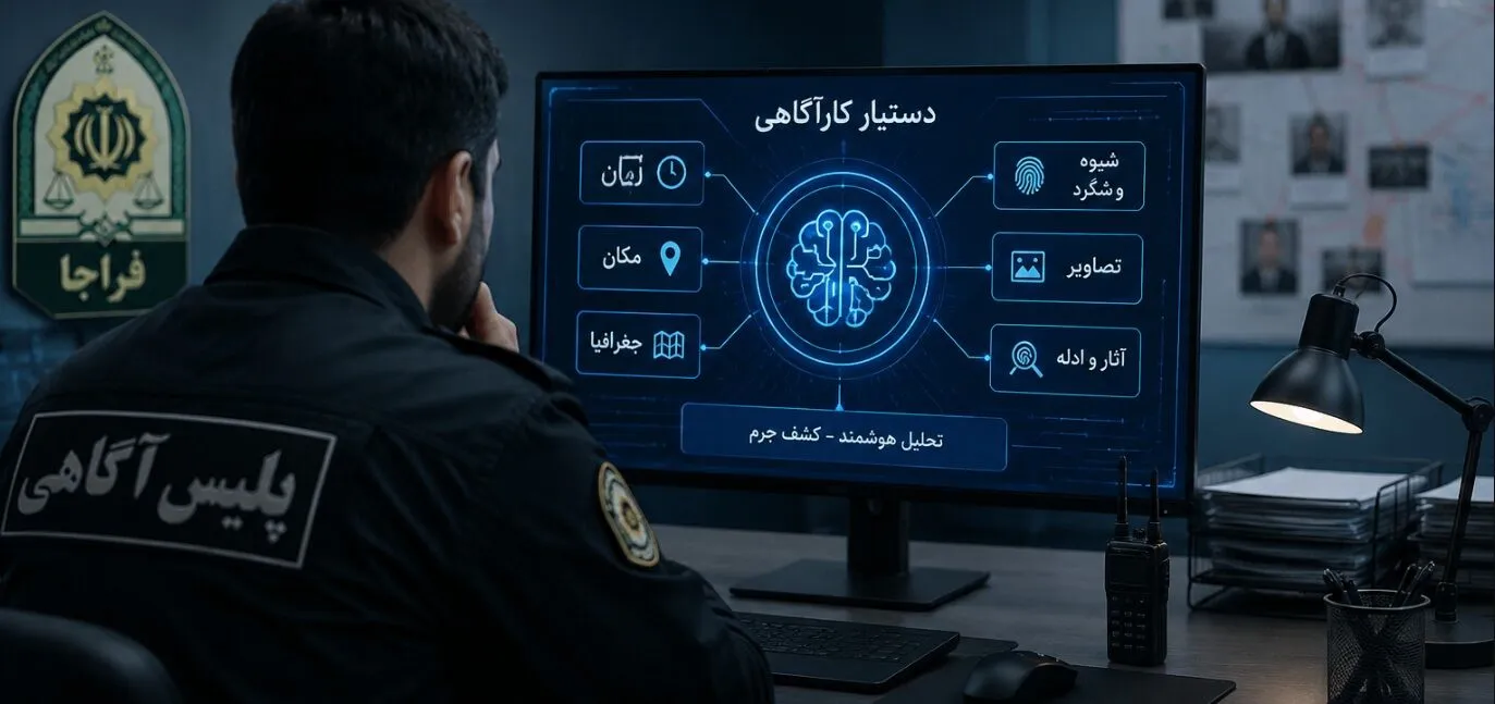 فناوری تازه پلیس برای شناسایی مجرمان بر پایه هوش مصنوعی